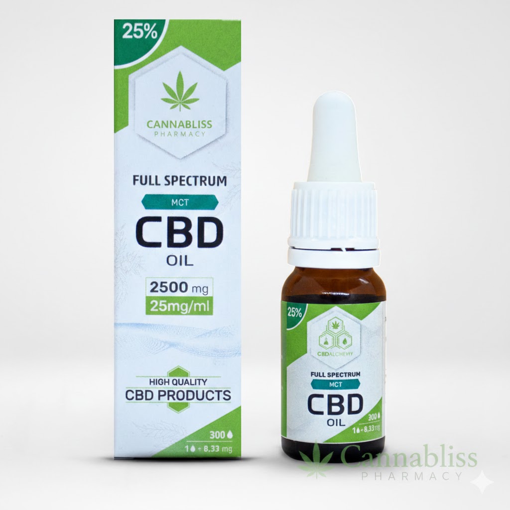CBD Oil 25mg/ml - Medical Cannabis Australia