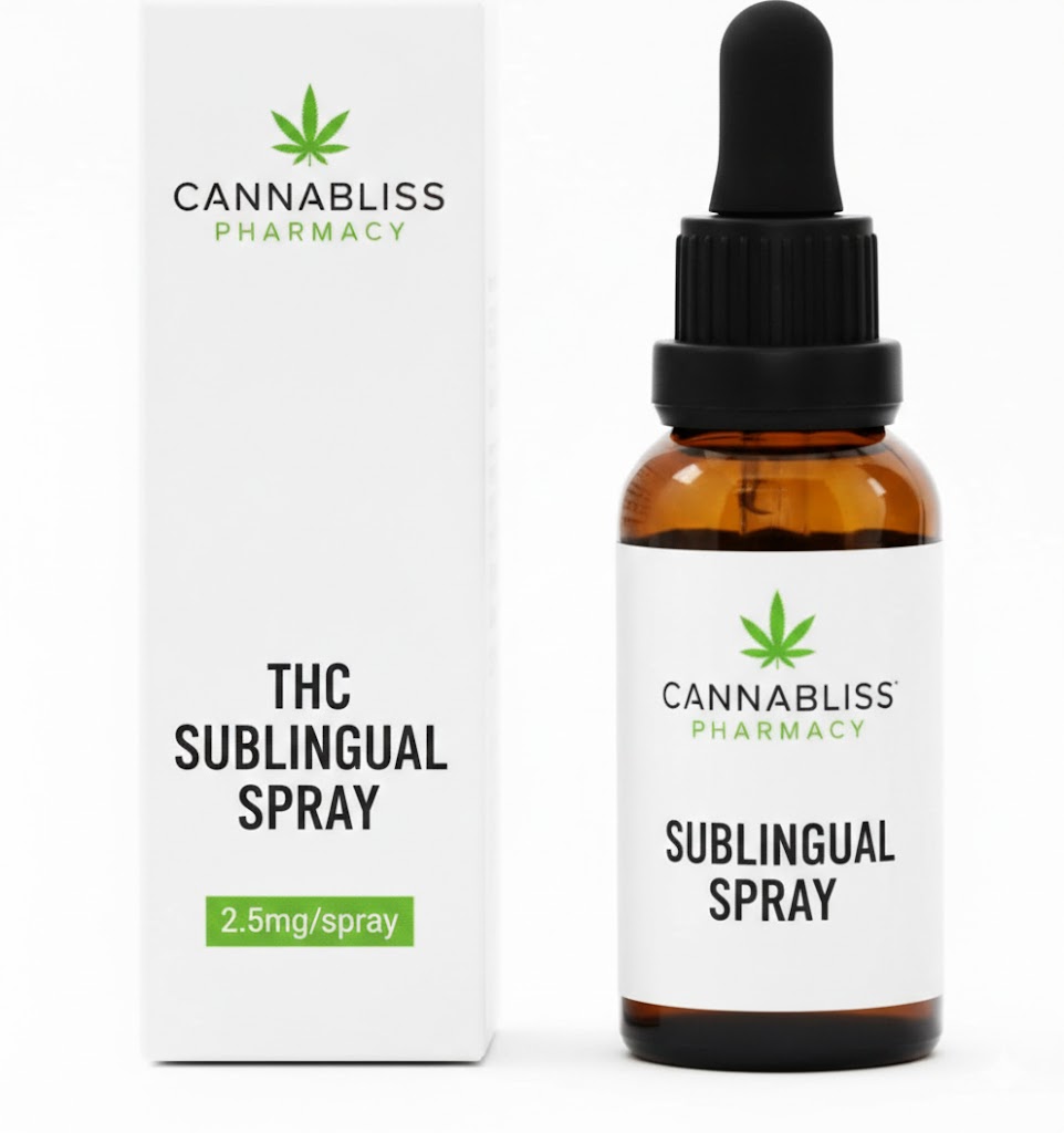 THC Sublingual Spray 2.5mg - Medical Cannabis Australia